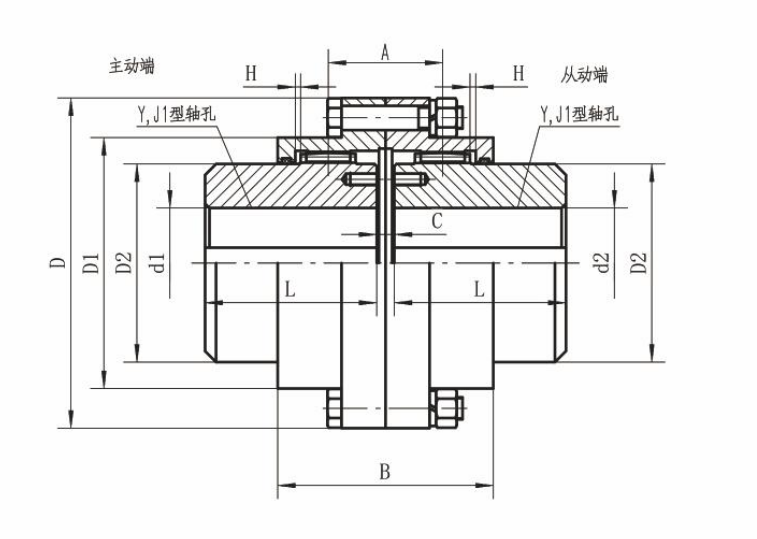 GIICL-鼓形齒式聯(lián)軸器1.png